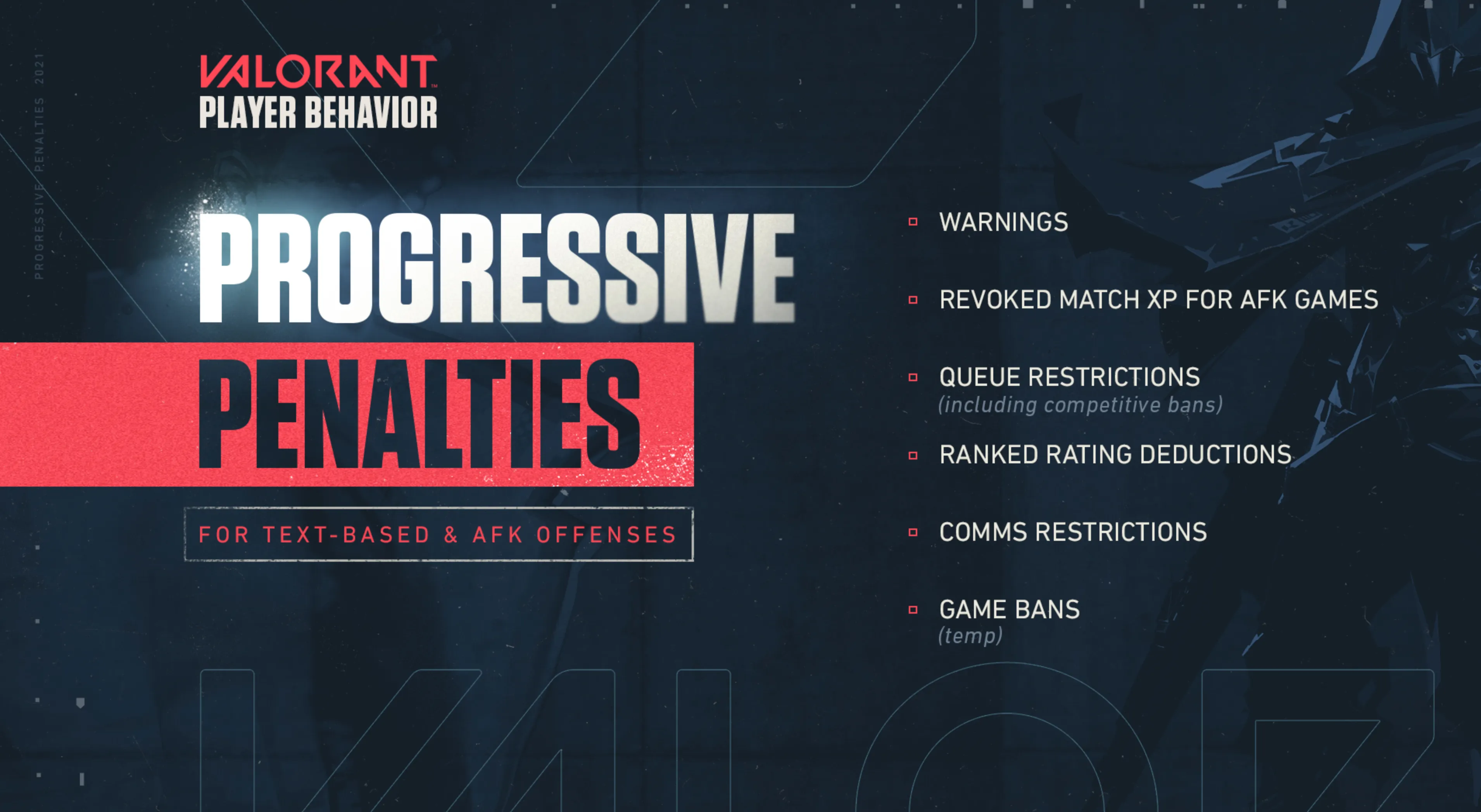 How Do Valorant Bans Work